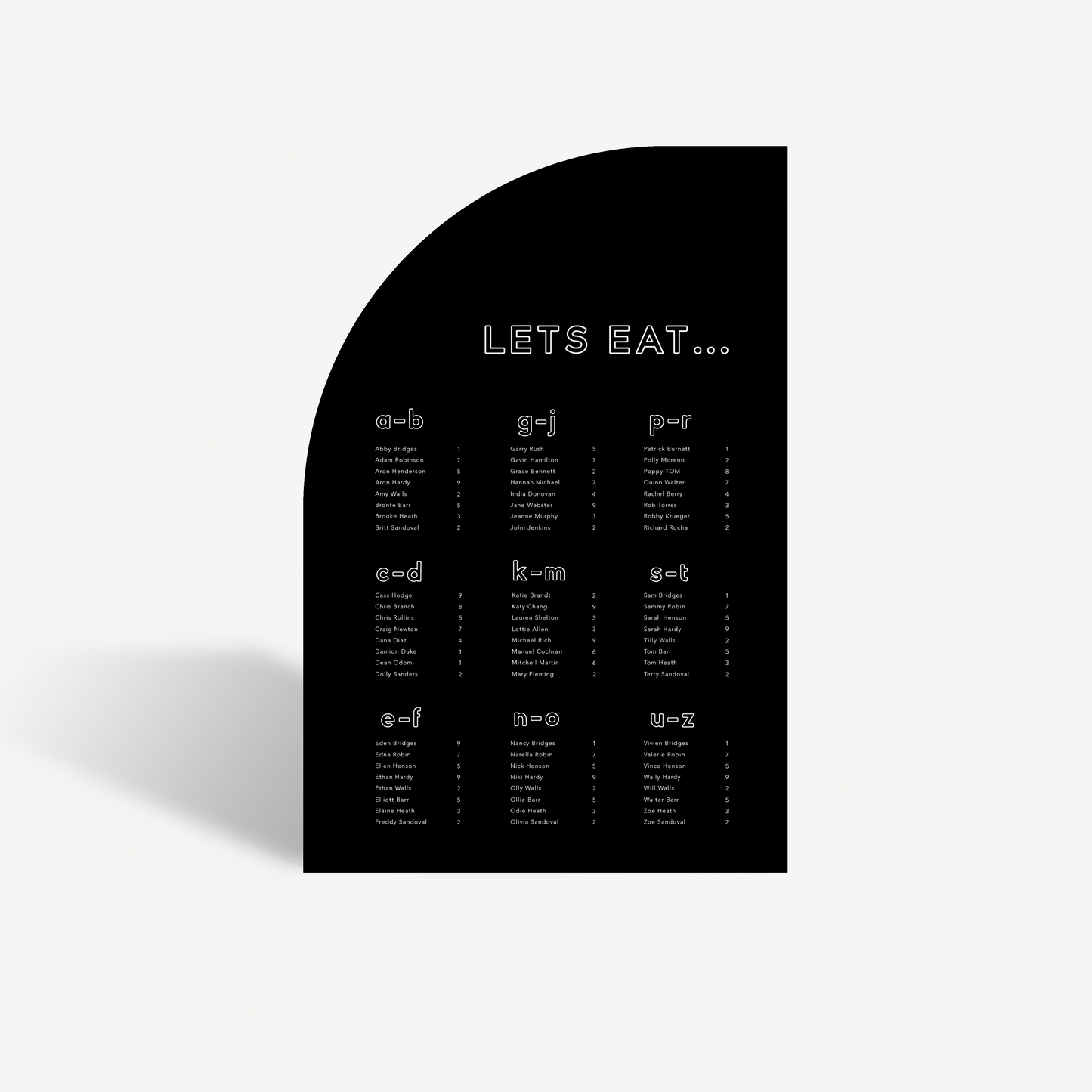 Tully | Seating Chart