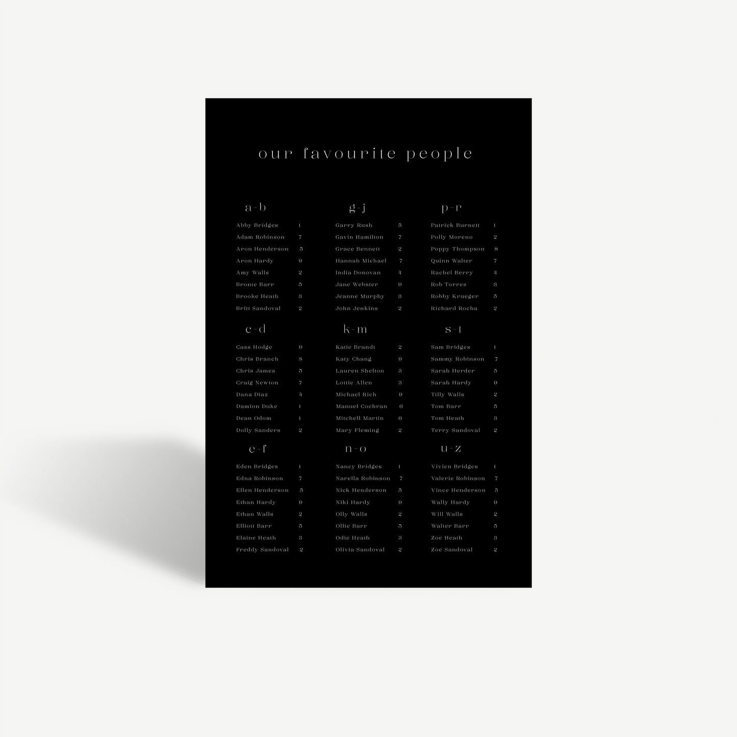 Indi | Seating Chart